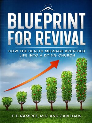 cover image of Blueprint for Revival